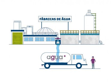 5 filmes, 5 dias para comemorar o Dia Mundial da Água