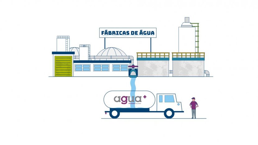 5 filmes, 5 dias para comemorar o Dia Mundial da Água