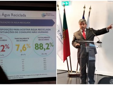Cerca de 90% dos portugueses aceitam utilizar água reciclada