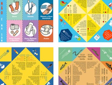 Novos conteúdos na área “Educação Ambiental”