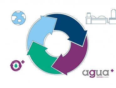 Vídeos sensibilizam para atividade da Tejo Atlântico 