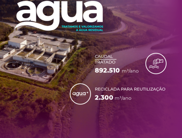 Dia Nacional da Água comemorado com mais água! 