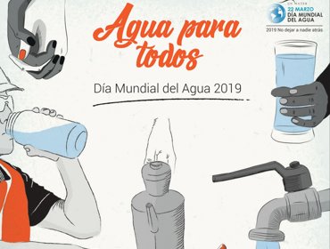 O papel da Tejo Atlântico no Dia Mundial da Água 