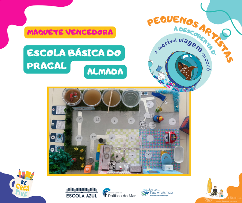 Crianças e Ambiente 2025: 2400 alunos embarcaram numa viagem incrível pelo valor da água