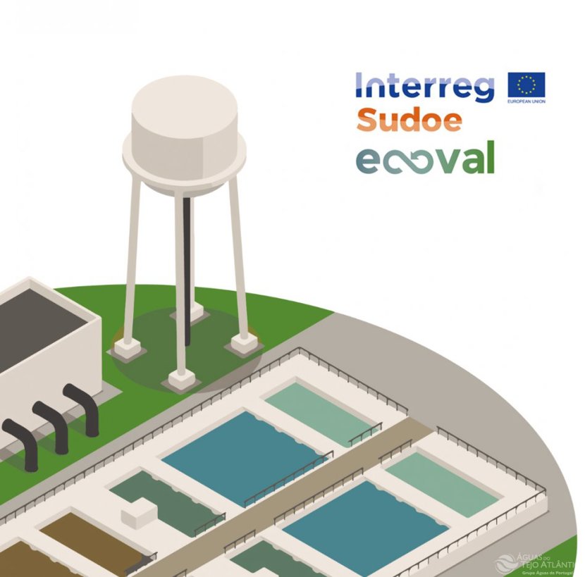 2º Workshop “Superar as barreiras da valorização de lamas de ETAR e biorresíduos”