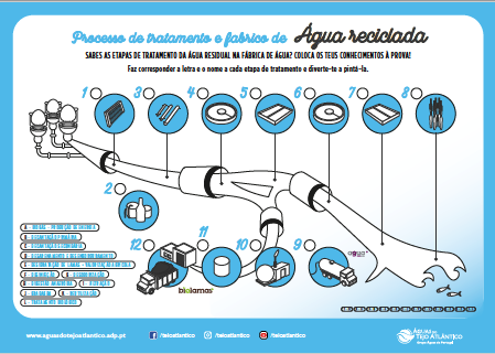 Jogos e Atividades